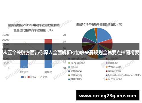 从五个关键方面带你深入全面解析欧协联决赛规则全貌要点指南精要 从五个关键方面带你深入全面解析欧协联决赛规则全貌要点指南精要