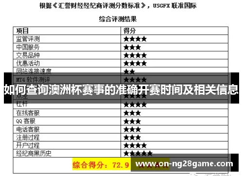 如何查询澳洲杯赛事的准确开赛时间及相关信息